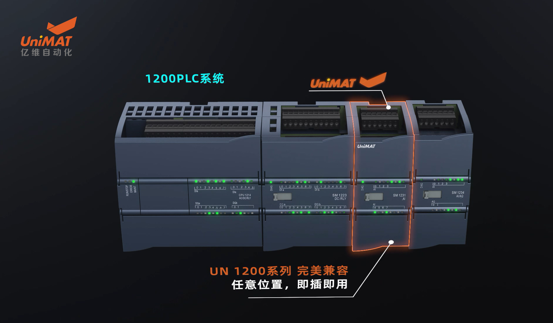 UN 1200 PLC Ʒ.jpg