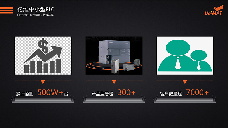 λj9վҳԶSMART PLC.jpg