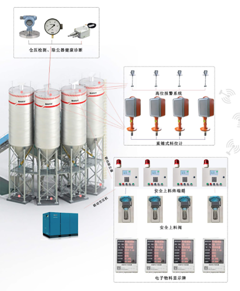 λj9վҳԶSMART PLC.jpg