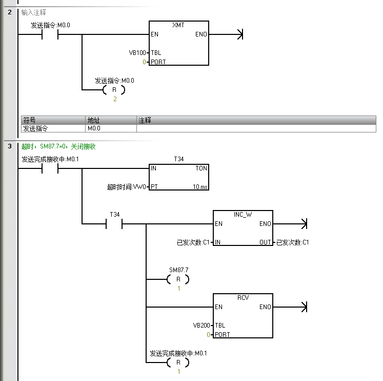 λj9վҳԶUN 200 SMART ɿڿӦ.jpg
