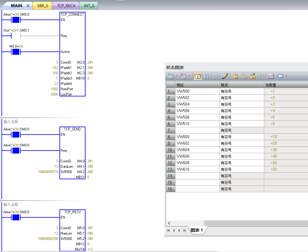 λj9վҳԶUN 200 SMART̫ͨšTCPɿ