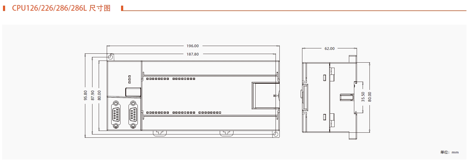λj9վҳԶUN 126 PLCߴͼ.jpg