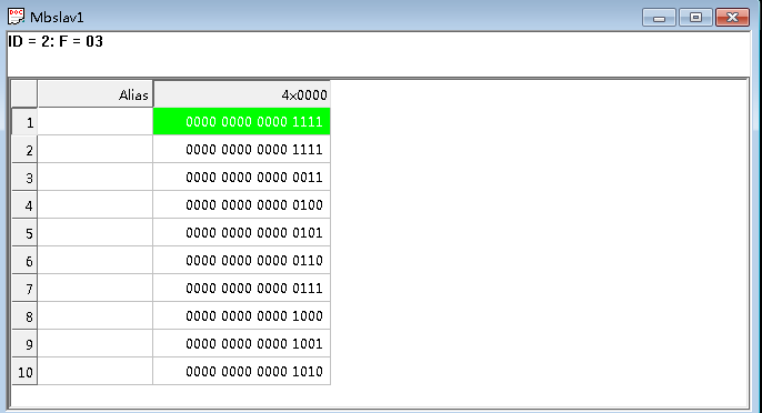 λj9վҳMODBUSͨѶЭ鼯ɿ滻輰ͨѶ