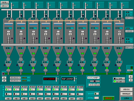 λj9վҳPLCڲ豸еӦ