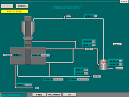 UniMAT PLCڸ¯úϵͳеӦ