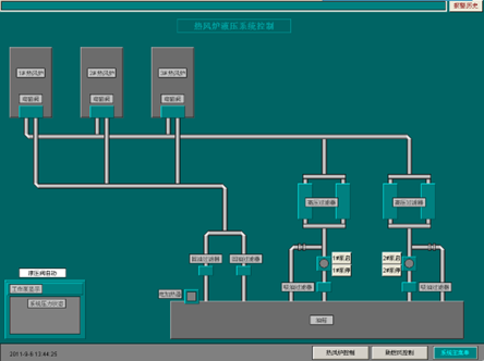 UniMAT PLCڸ¯úϵͳеӦ