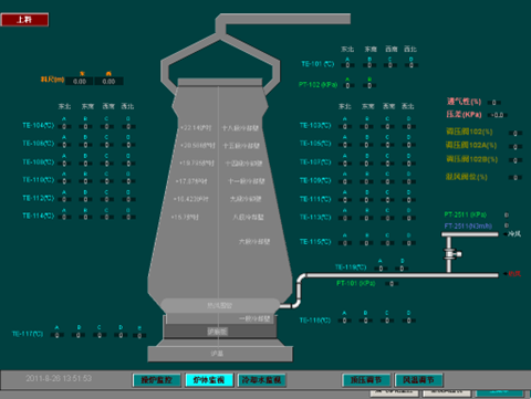 UniMAT PLCڸ¯úϵͳеӦ