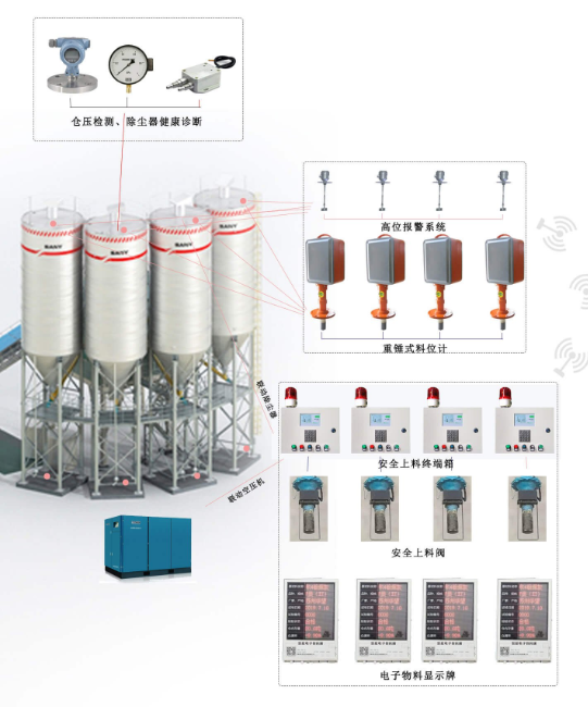 λj9վҳSMART PLCڻվӦ