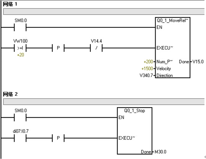 UNIMAT PLC׽ŻϵͳеӦ